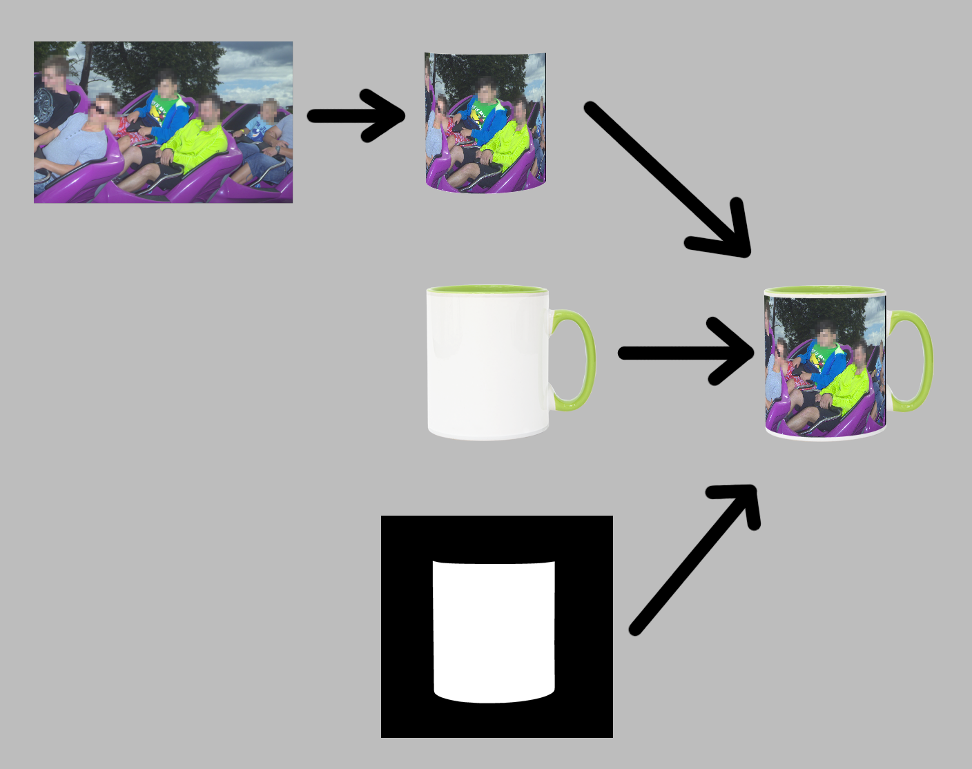 code_image_fit_generator_flow code_image_fit_generator_flow